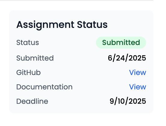 Assignment Status
