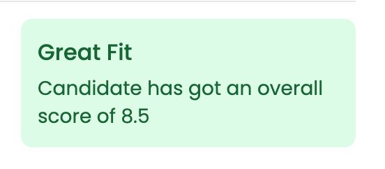 Performance Score
